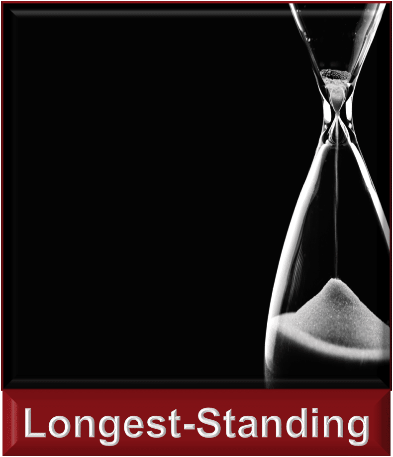 Longest Standing
